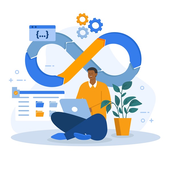 Integrations